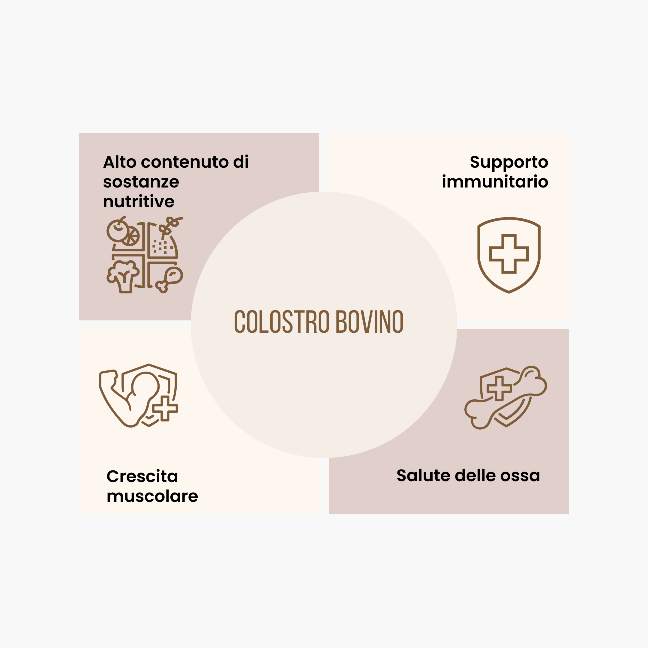 (Italština) (Slovenčina)